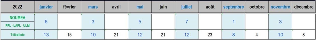 Calendrier Examen Theorique Ppl 2023 Licences Et Examens - Pilote Et Personnel Navigant - Dac Nc