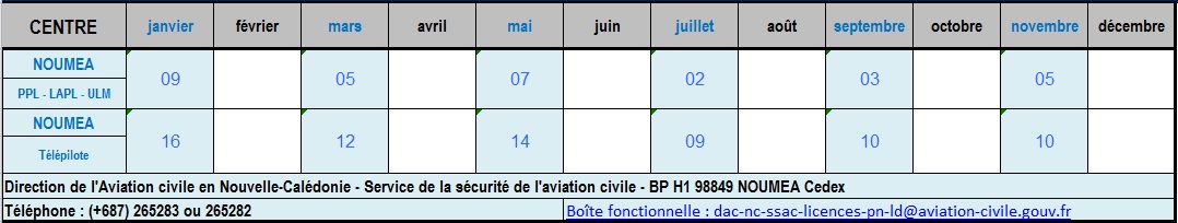 Calendrier Examen Theorique Ppl 2021